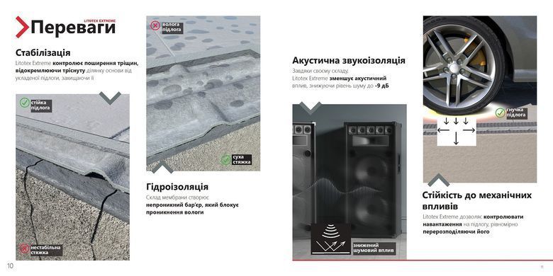 Мембрана Litokol Litotex Extreme LMDSXT15