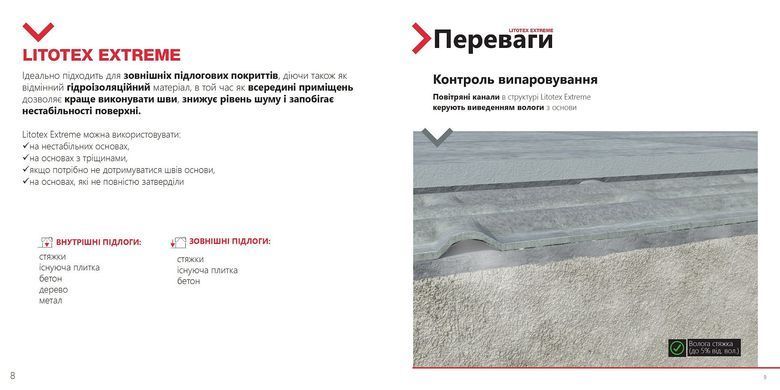 Мембрана Litokol Litotex Extreme LMDSXT15