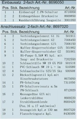 Комплект гідромасажу Standard 6 фор., 1,5 кВт, WS