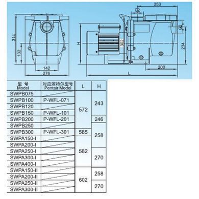Насос AquaViva LX SWPB300M (220В, 28 м3/год, 3HP)