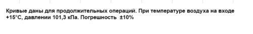 Блауэр HPE 1,5 кВт 210 м3/ч, 190 мбар, 220В