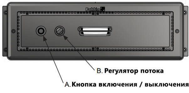 Pahlen Jet Swim Athlete 1302100 заставна частина та лицьова панель