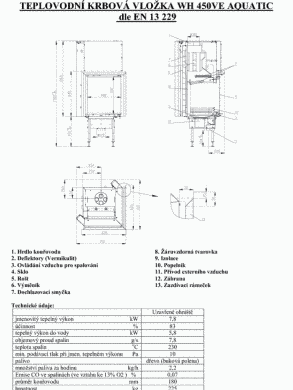Камінна топка з водяним контуром BEF AQUATIC WH V 450 E