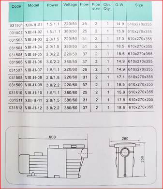 Насос Jazzi XIII - H 31 м&sup3;/час (1.5кВт 380В)