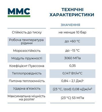 Труба ПВХ D125*4,8 PN10, L=3м (MMC), Турция
