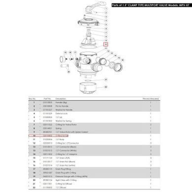 Кільце ущільнювальне для кришки крана Emaux MPV-07 (2010002)