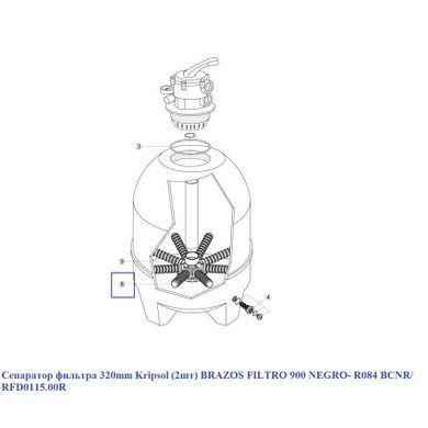 Сепаратор фільтра 360мм Kripsol (2шт) BRAZOS FILTRO 900 NEGRO-R084 BCNR/RFD0115.00R