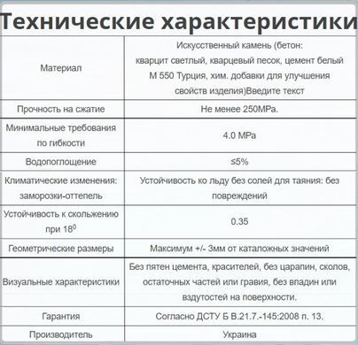 Копінговий камінь Капінос бежевий