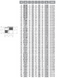 Різьбова редукція довга 3&rdquo;-21/2&rdquo; Coraplax