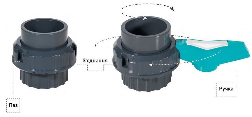 Кульовий кран адаптований Fitvalf 50 мм