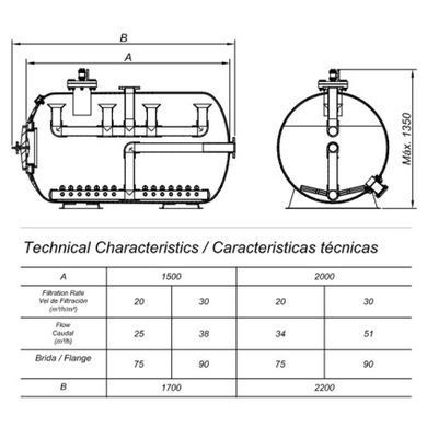 Фильтр&nbsp;Hayward&nbsp;IF40754H15A&nbsp;(D1050)