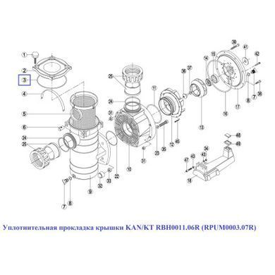 Уплотнительная прокладка крышки KAN/KT RBH0011.06R (RPUM0003.07R)