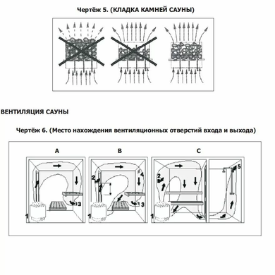 Электрокаменка Amazon AM90MI 9 кВт с выносным пультом CON4 (краш. металл)
