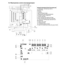 Котел електричний MIDEA DSFB50BW, 5 кВт, 220/380В, до 40 м.кв, з насосом та баком