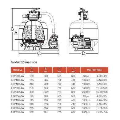 Фильтрационная установка Emaux FSP350-SS020 (4.32 м3/ч, D350)