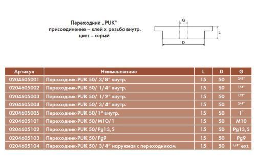 Переходник-PUK 50/ &frac12;&ldquo; внутр Vagner