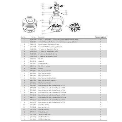 Фільтр Emaux MFV35 (30 м3/год, D875)