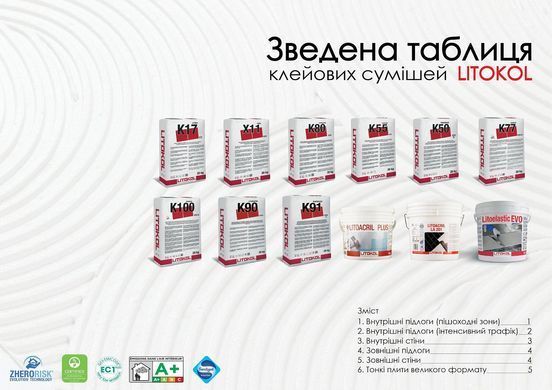 Клей На Основе Цемента Litokol Hyperflex K100 K100G0020 Серый 20 Кг