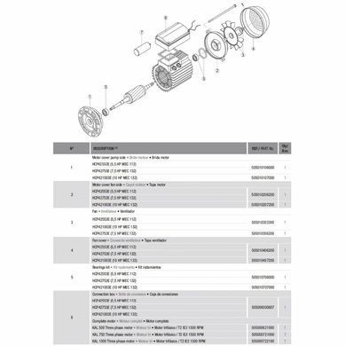 Насос Hayward HCP421003E KAL1000T2 IE3 (380 В, 104 м3/ч, 10 HP)