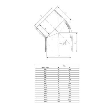 Колено ПВХ Aquaviva 45&deg;/20 мм