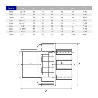 Муфта розбірна ПВХ Hidroten ВР 1002030, перехідна, d1"-32 мм