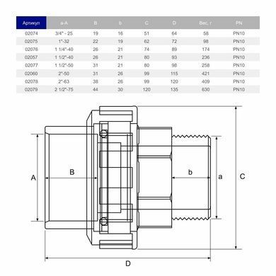 Муфта розбірна ПВХ Hidroten НР 1002057, перехідна, d1 1/2"- 40 мм