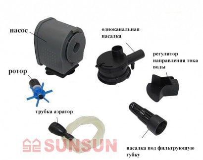 АКВАРИУМНИЙ НАСОС - ГОЛОВА SUNSUN AT-202