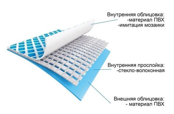 КАРКАСНИЙ БАСЕЙН INTEX, 366X76 СМ (ФІЛЬТР-НАСОС)