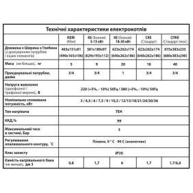 Котел електричний Tenko Стандарт 7.5 кВт, 220В, з насосом Tenko (СКЕ 7,5_220 (d))