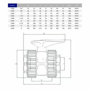 Кран кульовий ПВХ Hidroten 1011098, з різьбовим закінченням, d2-1/2"