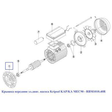 Кришка передня ел. насоса Kripsol KAP/KA MEC90 - RBM1010.40R