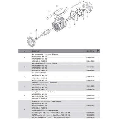 Насос Hayward HCP42753E KAL750T2 IE3 (380В, 90 м3/ч 7.5HP)