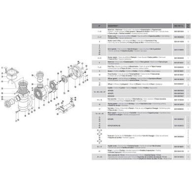 Насос Hayward HCP42753E KAL750T2 IE3 (380В, 90 м3/ч 7.5HP)