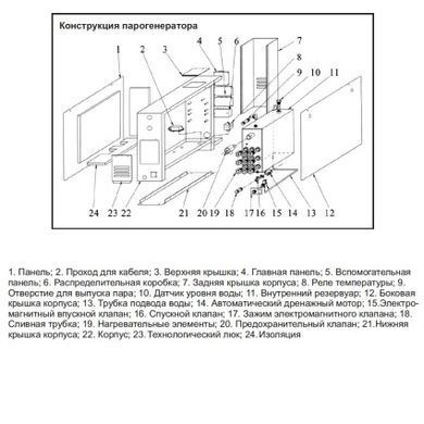 Парогенератор Coasts KSA-40 4 кВт 220В с выносным пультом KS-150