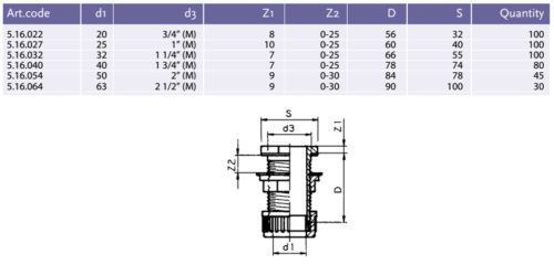 Прохід затискний 40x1 3/4&ldquo; зовн Van de Lande