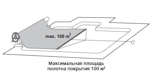 Ролеты навивочные Vagner JUMBO передвижная, вал 110мм, комплект - 6,4-8,6