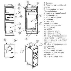 Котел твердотопливный MARTEN Comfort 20 кВт длительного горения, водоохлаждаемые колосники, сталь 6 мм (MC-20)