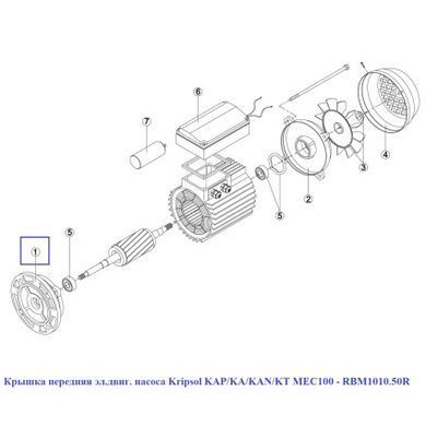 Кришка передня ел. насоса Kripsol KAP/KA/KAN/KT MEC100 - RBM1010.50R