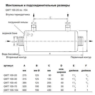Теплообменник BEHNCKE QWT 100-140
