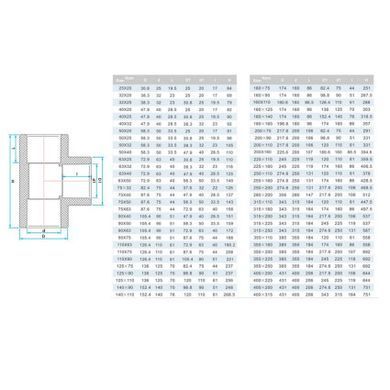 Трійник ПВХ Era UST02200х160 редукційний, d200х160 мм