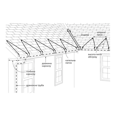 Система защиты от обмерзания крыш и водостоков RoofMate 20-RM2-25-25