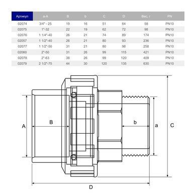 Муфта розбірна ПВХ Hidroten НР 1002074, перехідна, d3/4"- 25 мм