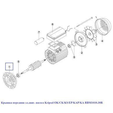 Кришка передня ел. насоса Kripsol OK/CK/KS/EP/KAP/KA RBM1010.30R