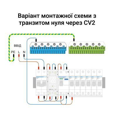 Реле напряжения с контролем тока ZUBR CV2-63