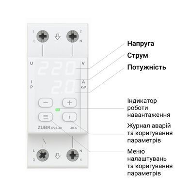 Реле напряжения с контролем тока ZUBR CV2-63