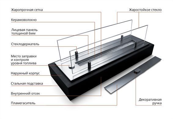 Біокамін Алаід Style 300-K-C1 GlossFire