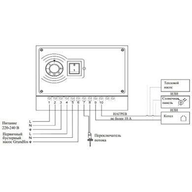 Аналоговый контроллер Elecro теплообменника G2\SST