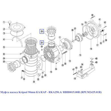 Муфта насоса Kripsol KAN-RPUM2425.02R/RBH0015.03R, 100 мм