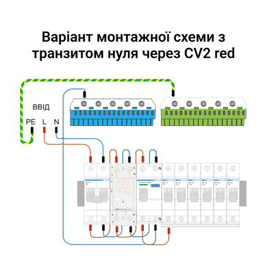 Реле напруги з контролем струму ZUBR CV2-40 red