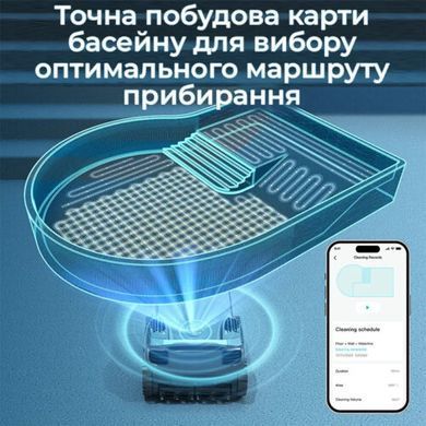 Робот пилосос для басейну гусеничний, акумуляторний AIPER Scuba X1 PRO MAX (дно, стіни, ватерлінія, водна поверхня) до 300 м2